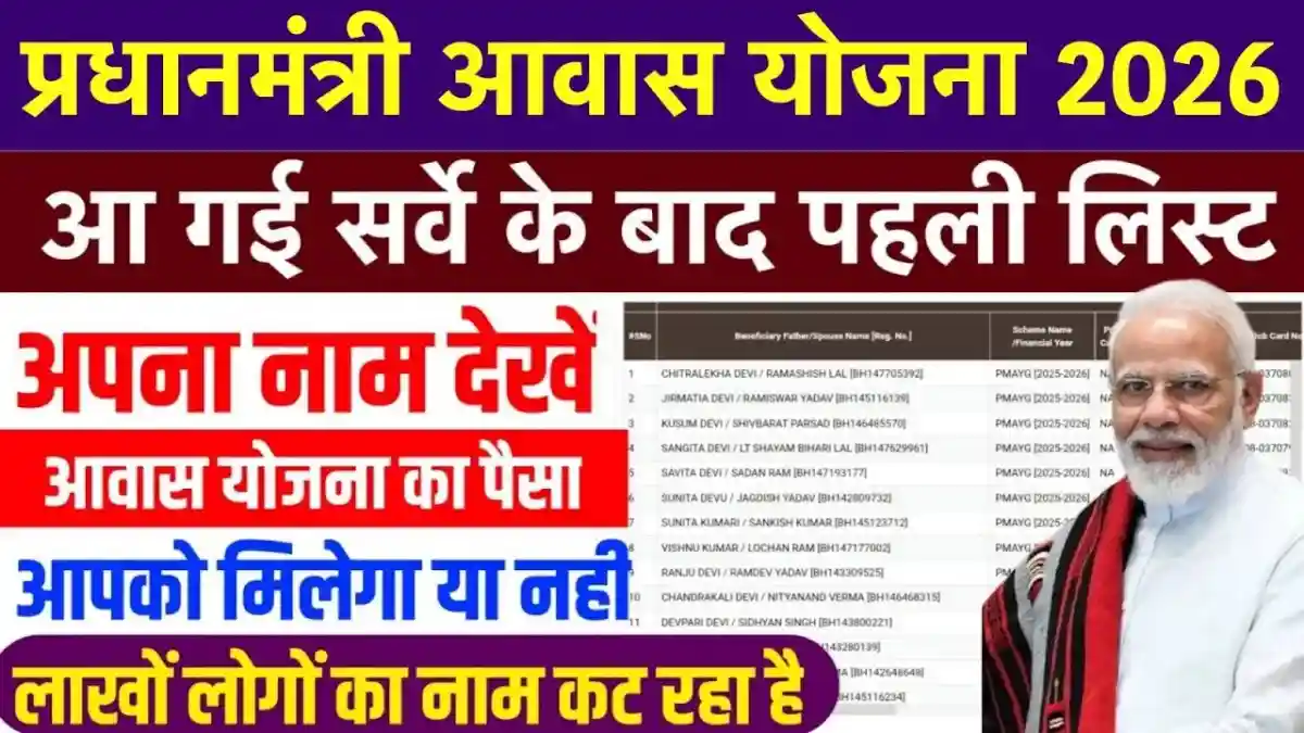 Pm Aavas Benifishery List